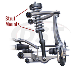 Illustration for article titled Plastic ring in a strut mount kit?